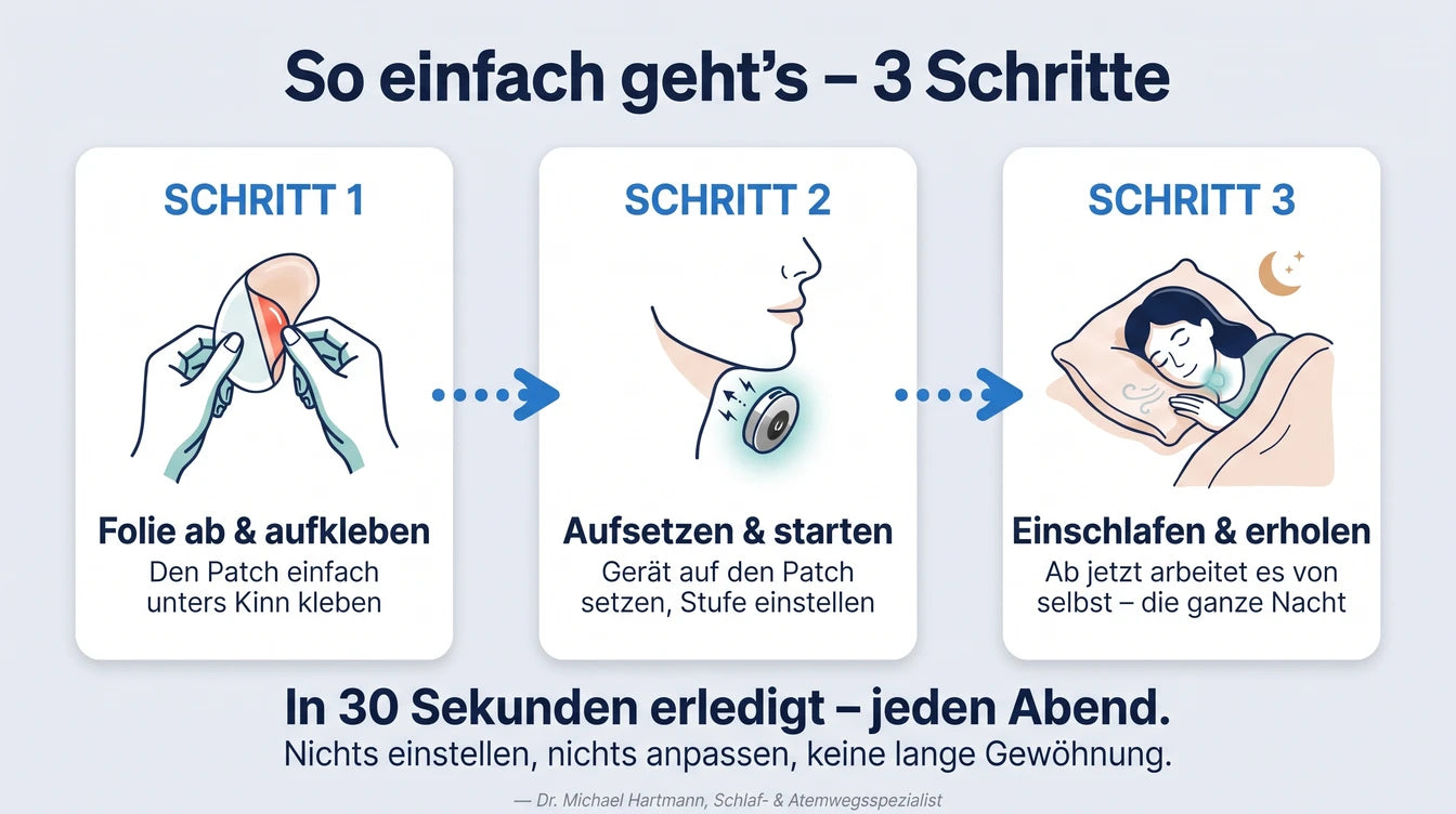 In drei Schritten startklar