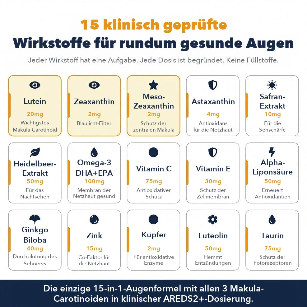 VisioVance 15-in-1 Premium-Augenkomplex