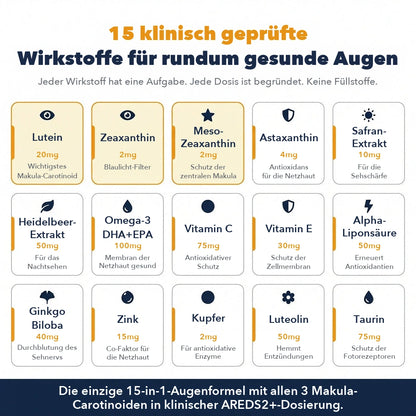 VisioVance 15-in-1 Premium-Augenkomplex