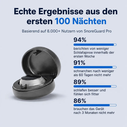 SnoreGuard Pro - gegen Schnarchen und Schlafapnoe