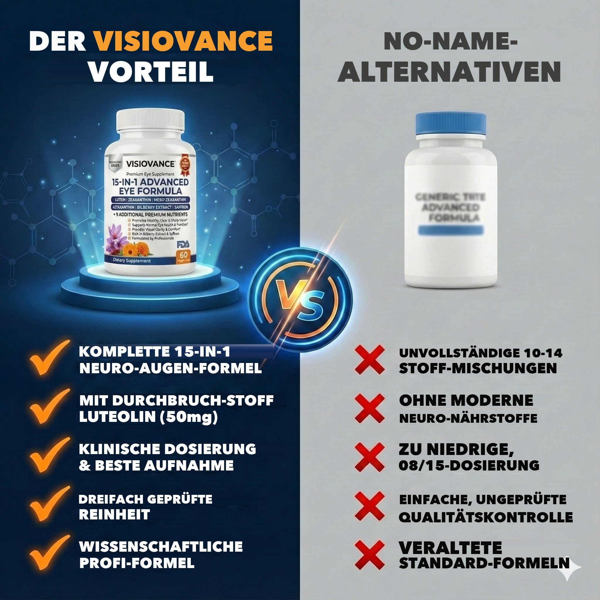 Warum VisioVance normale Augenvitamine schlägt