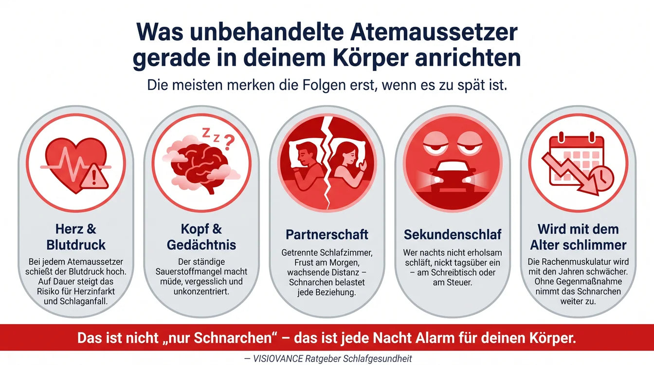 Was nächtliche Atemaussetzer im Körper auslösen können