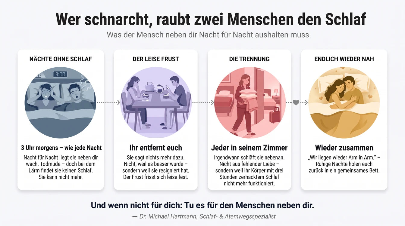 Schnarchen betrifft immer zwei